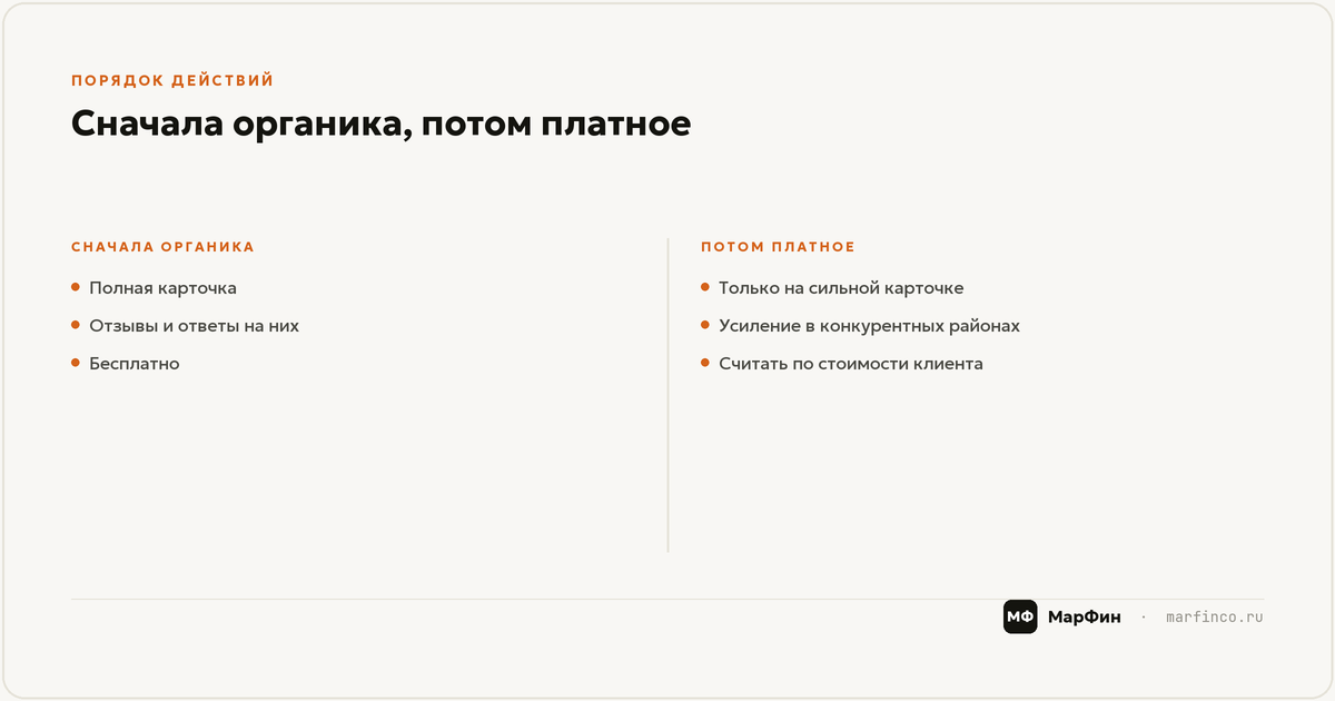 Платное продвижение: когда оправдано
